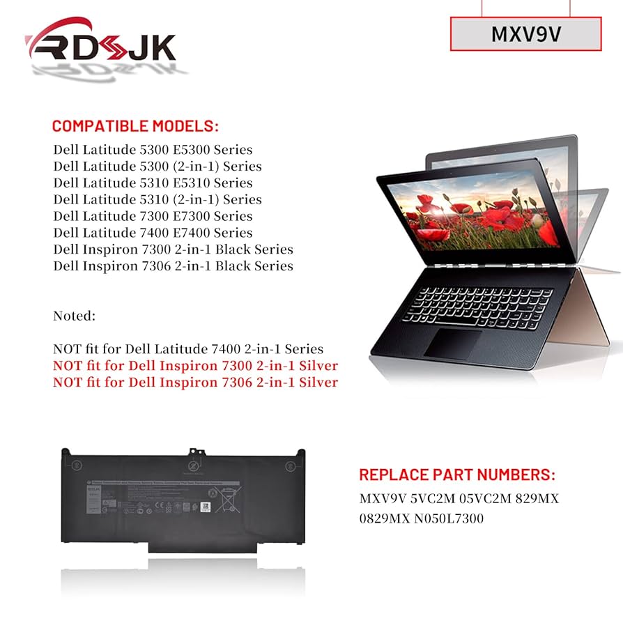 Amazon.com: MXV9V Laptop Battery for Dell Latitude 5300 5310